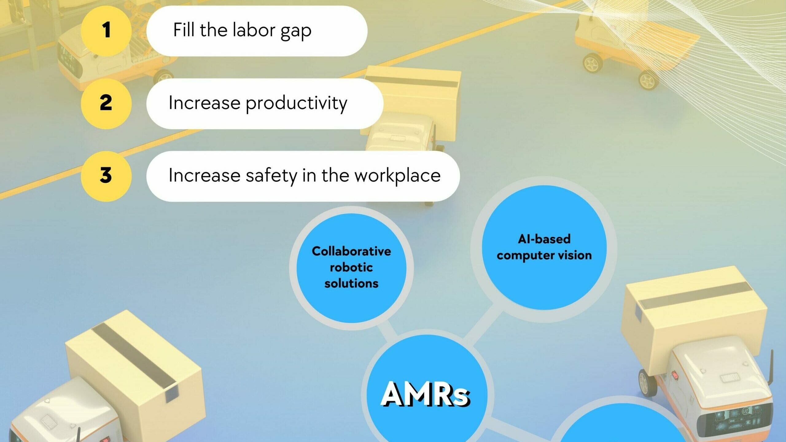 AMRs solve the Labor shortage issue