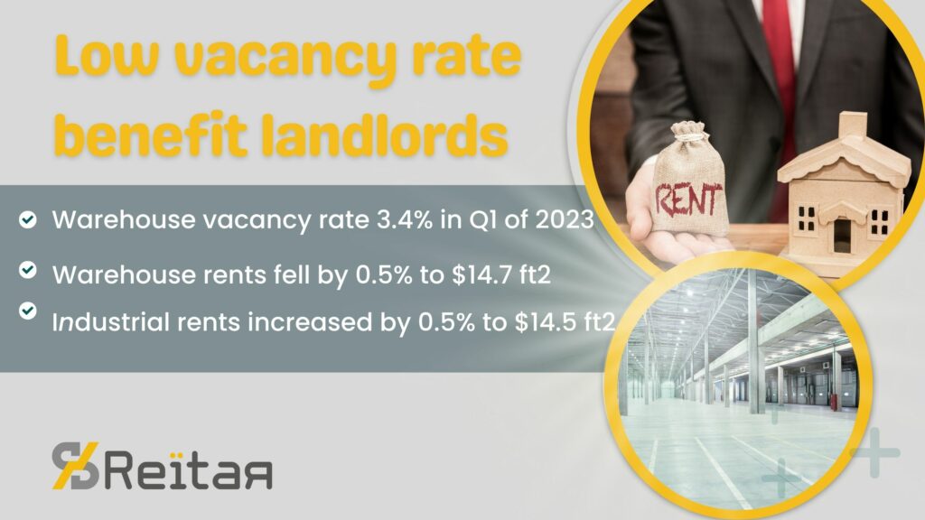 Warehouse Vacancy Rates