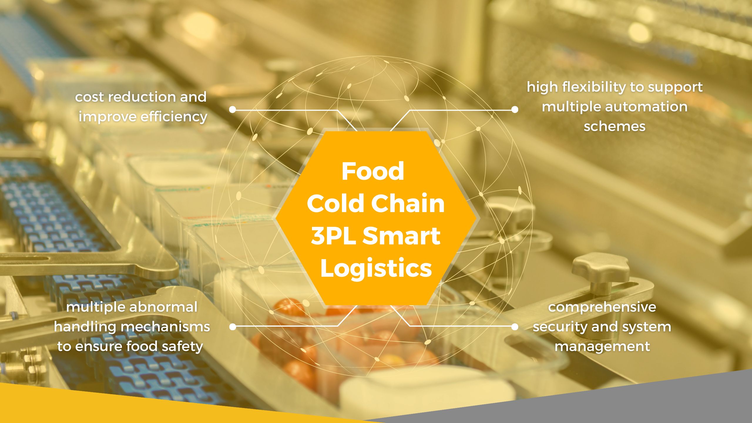 Food Cold Chain Logistics