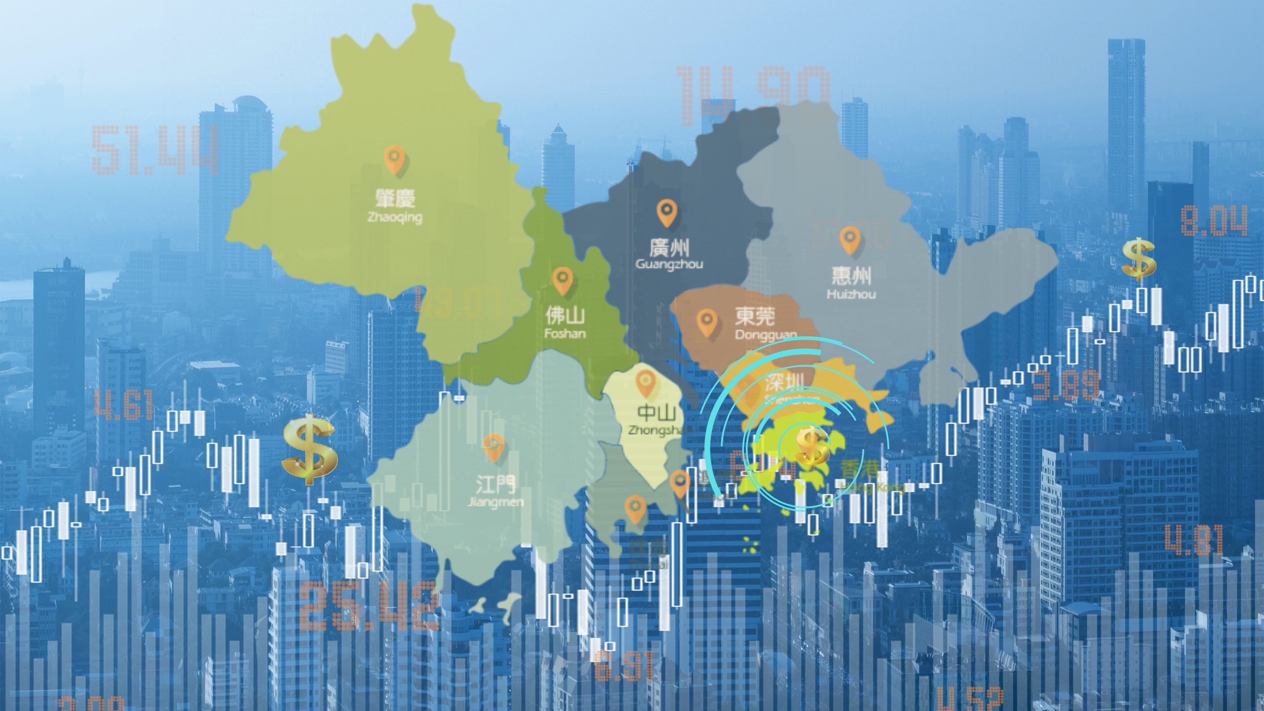 金融產業佈局大灣區