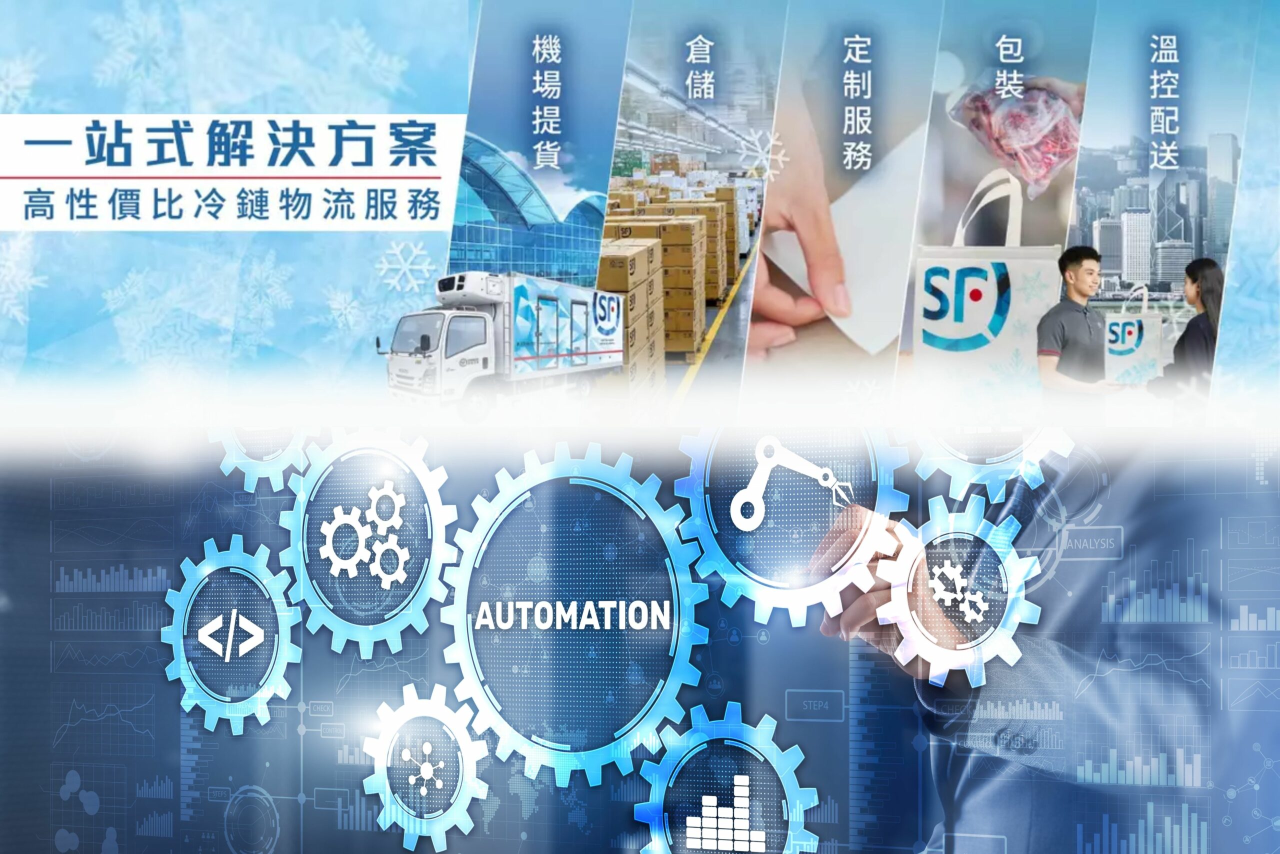 One-Stop Cold Chain Logistics Solution