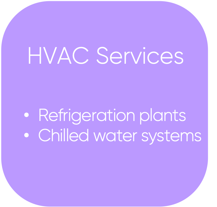 HVAC Services
