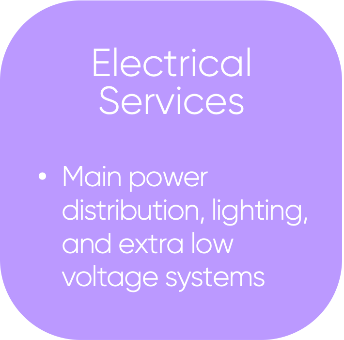 Electriclal Service