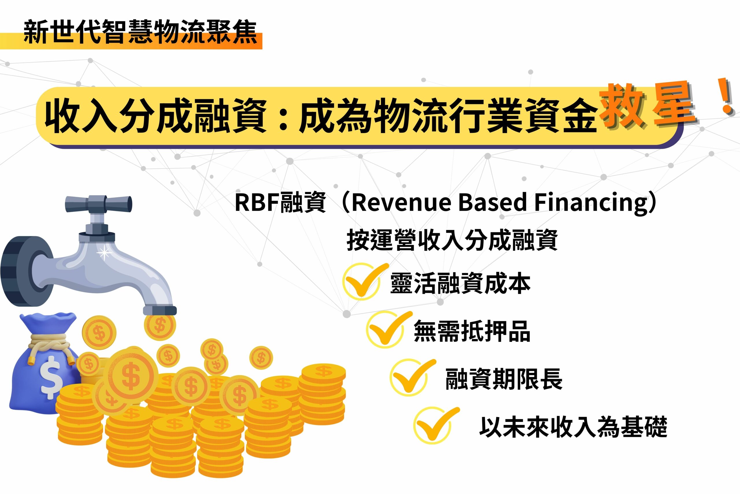 Revenue-Based Financing
