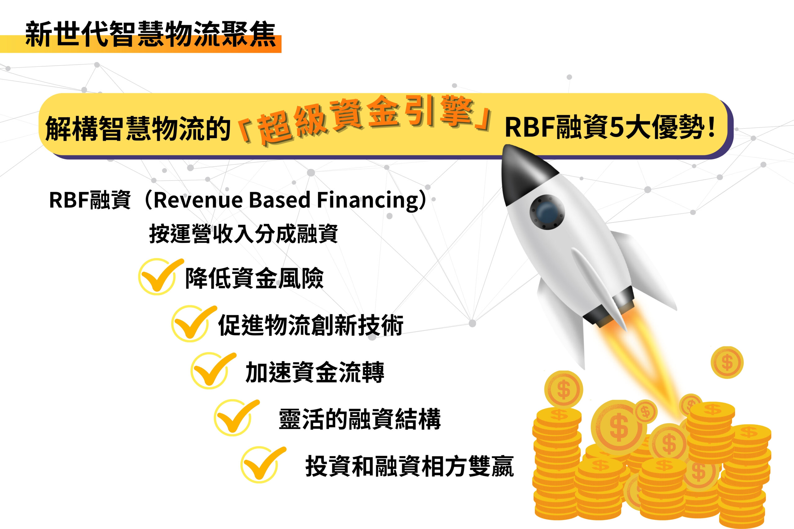Revenue Based Financing Website